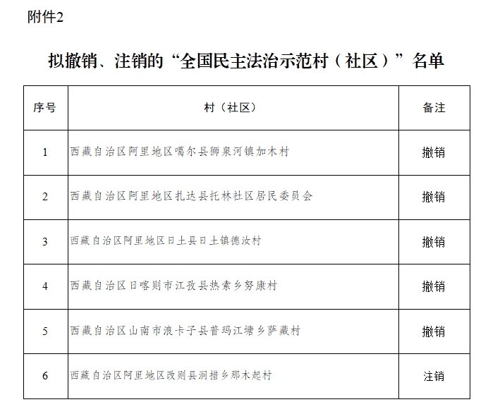 附件2.png